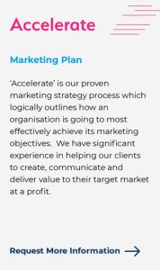 Strategic Marketing Partners